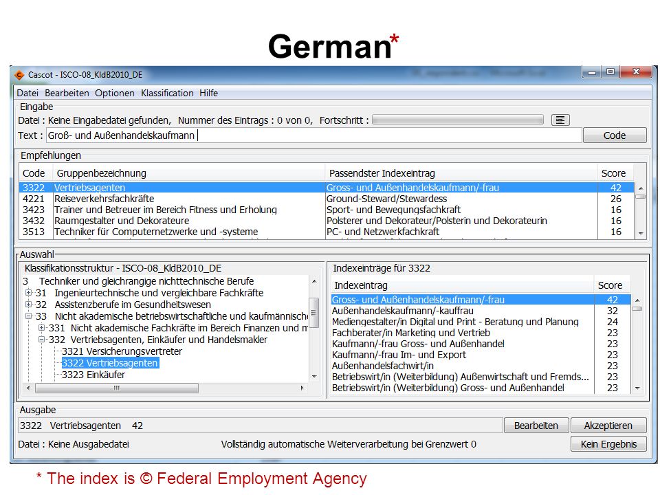German * * The index is © Federal Employment Agency