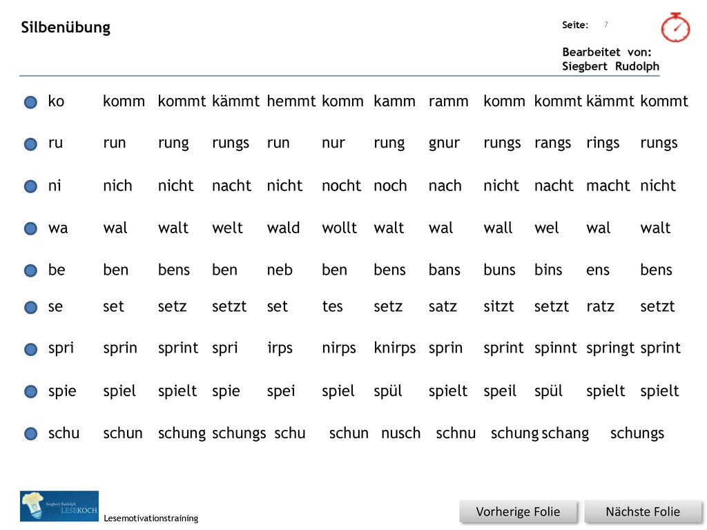 Silbenübung ko komm kommt kämmt hemmt komm kamm ramm komm kommt kämmt