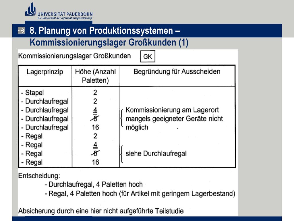 8. Planung von Produktionssystemen – Kommissionierungslager Großkunden (1)