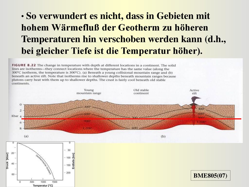 So verwundert es nicht, dass in Gebieten mit hohem Wärmefluß der Geotherm zu höheren Temperaturen hin verschoben werden kann (d.h., bei gleicher Tiefe ist die Temperatur höher).