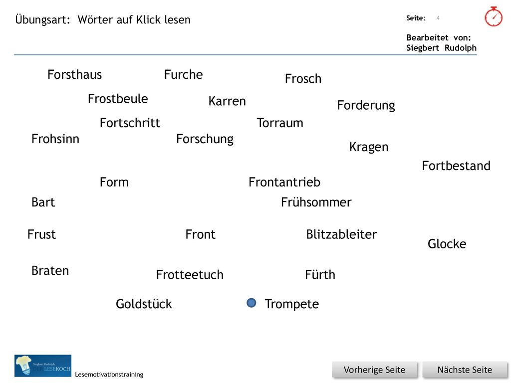 Forsthaus Furche Frosch Frostbeule Karren Forderung Fortschritt