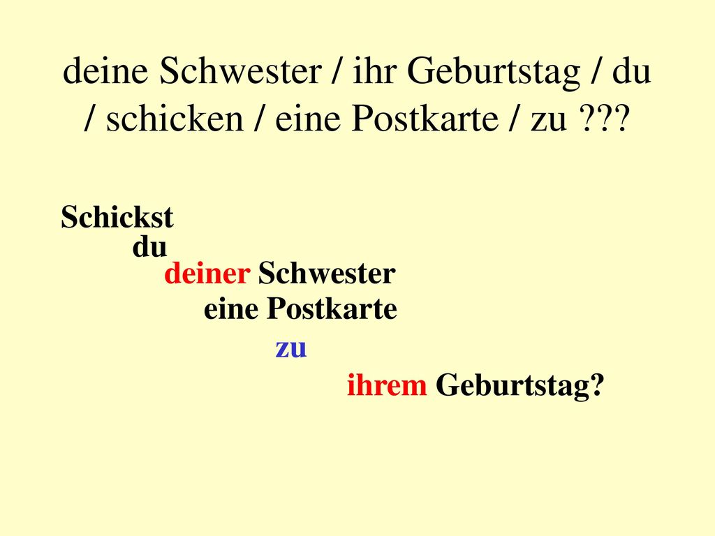 deine Schwester / ihr Geburtstag / du / schicken / eine Postkarte / zu