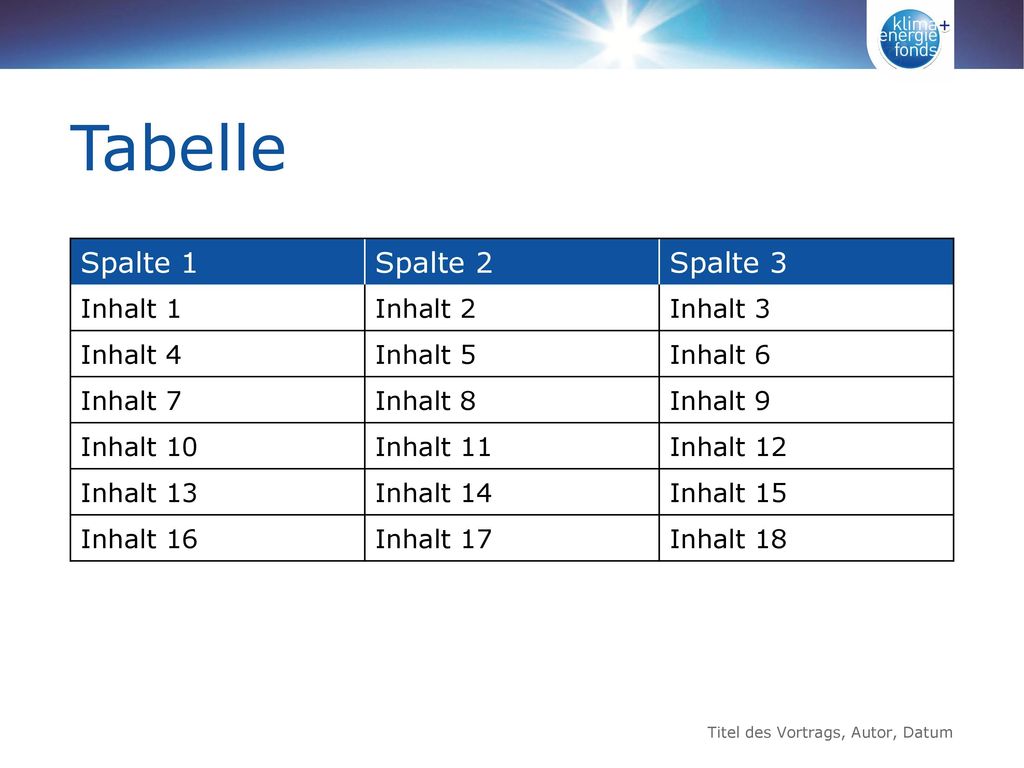 Tabelle Spalte 1 Spalte 2 Spalte 3 Inhalt 1 Inhalt 2 Inhalt 3 Inhalt 4