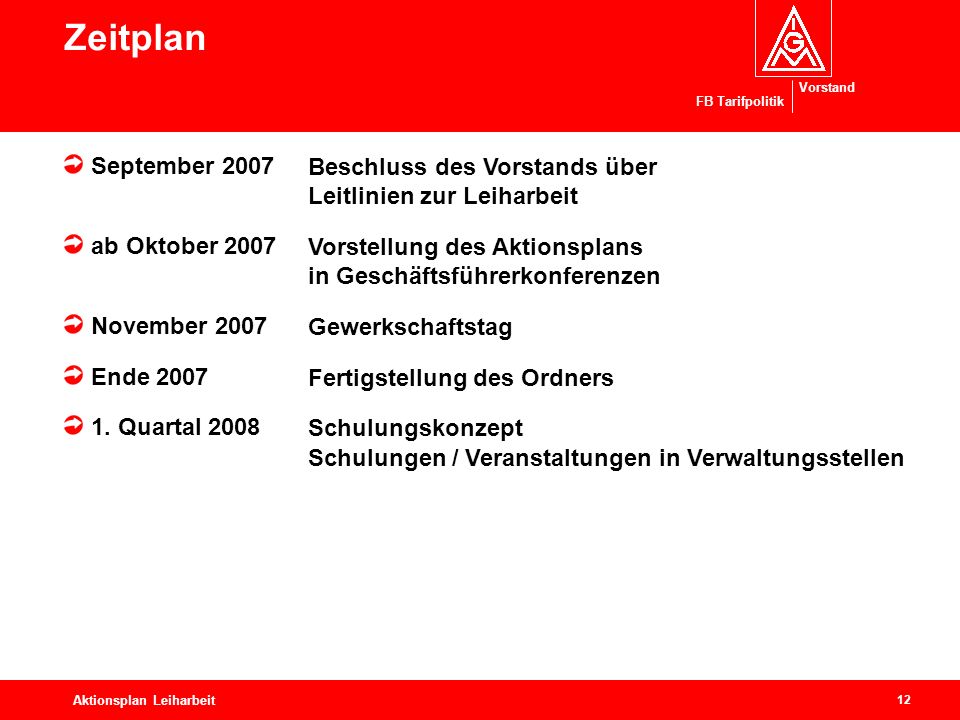 Zeitplan September ab Oktober November Ende Quartal Beschluss des Vorstands über Leitlinien zur Leiharbeit.