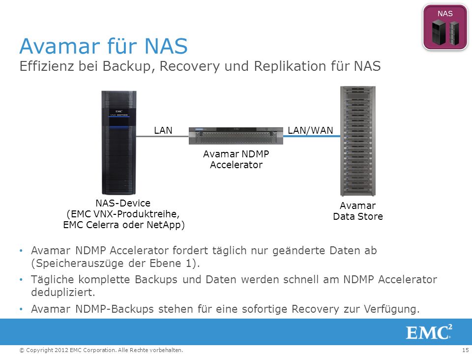 Avamar für NAS Effizienz bei Backup, Recovery und Replikation für NAS