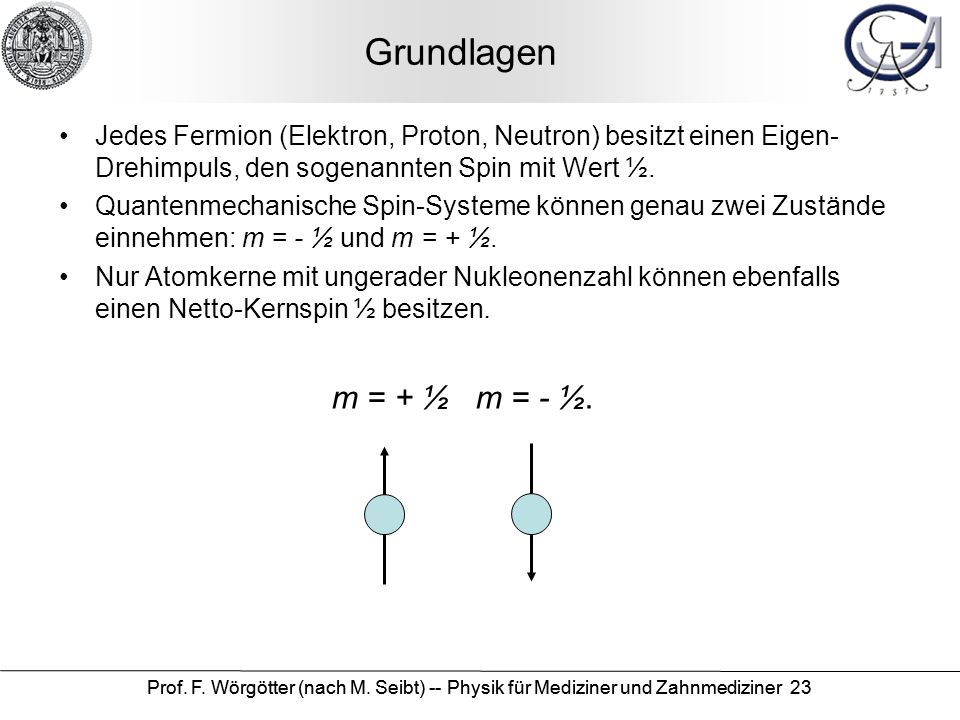 Grundlagen Jedes Fermion (Elektron, Proton, Neutron) besitzt einen Eigen-Drehimpuls, den sogenannten Spin mit Wert ½.