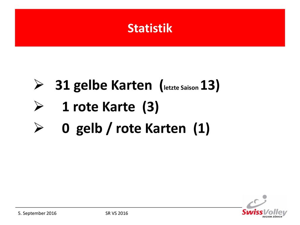31 gelbe Karten (letzte Saison 13) 1 rote Karte (3)