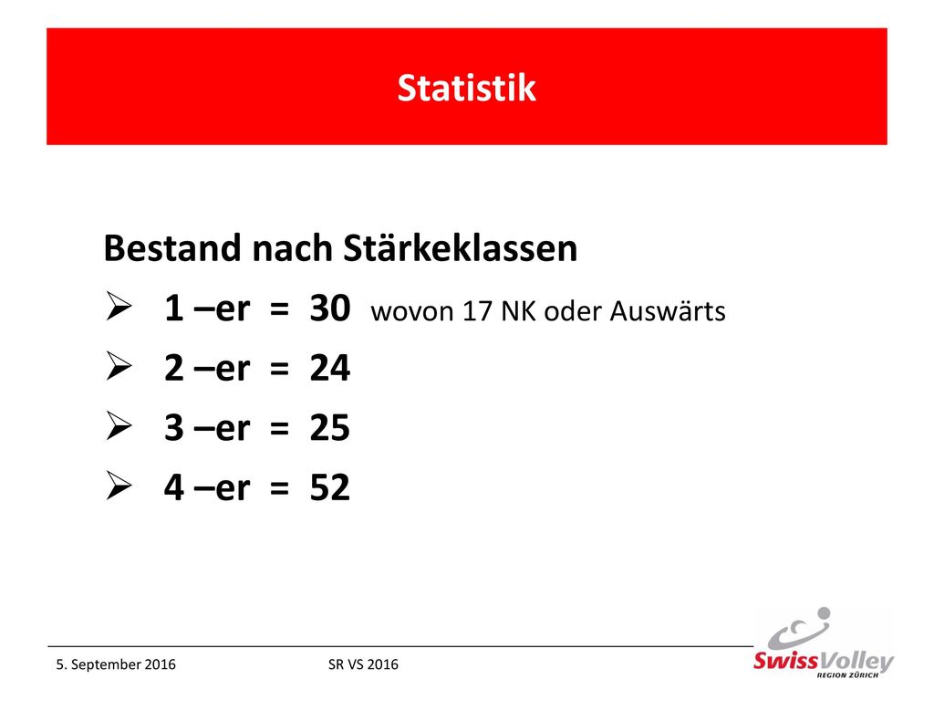 Bestand nach Stärkeklassen 1 –er = 30 wovon 17 NK oder Auswärts