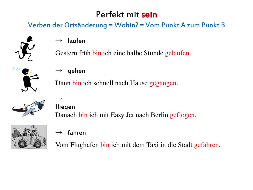 Verben der Ortsänderung = Wohin = Vom Punkt A zum Punkt B