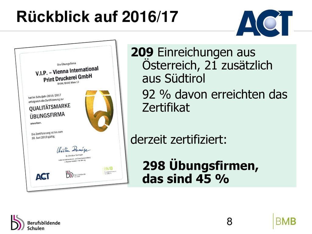 Rückblick auf 2016/ Einreichungen aus Österreich, 21 zusätzlich aus Südtirol. 92 % davon erreichten das Zertifikat.