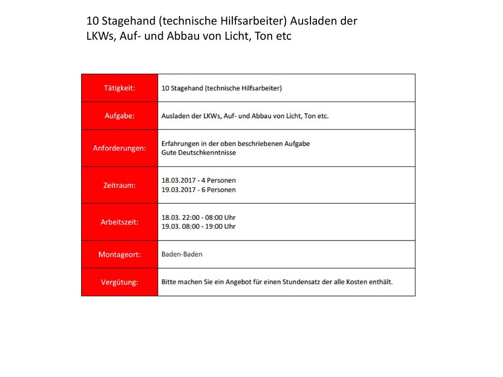10 Stagehand (technische Hilfsarbeiter) Ausladen der LKWs, Auf- und Abbau von Licht, Ton etc
