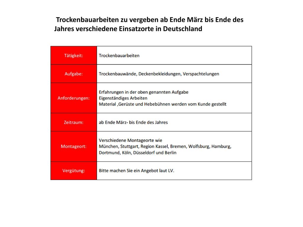 Trockenbauarbeiten zu vergeben ab Ende März bis Ende des Jahres verschiedene Einsatzorte in Deutschland