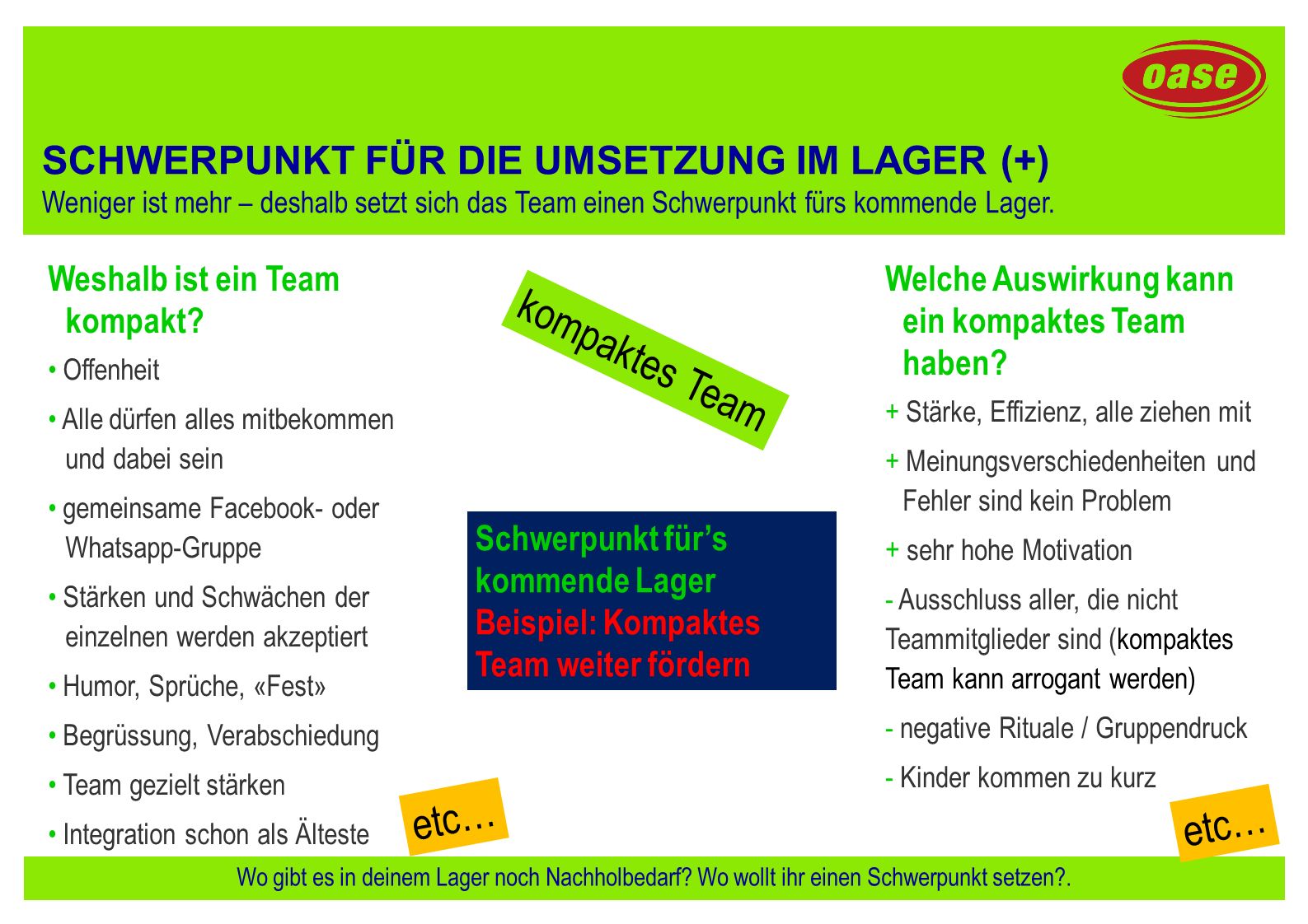 kompaktes Team etc… etc… SCHWERPUNKT FÜR DIE UMSETZUNG IM LAGER (+)