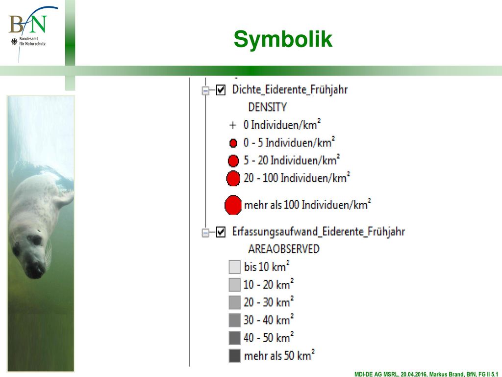 Symbolik MDI-DE AG MSRL, , Markus Brand, BfN, FG II 5.1