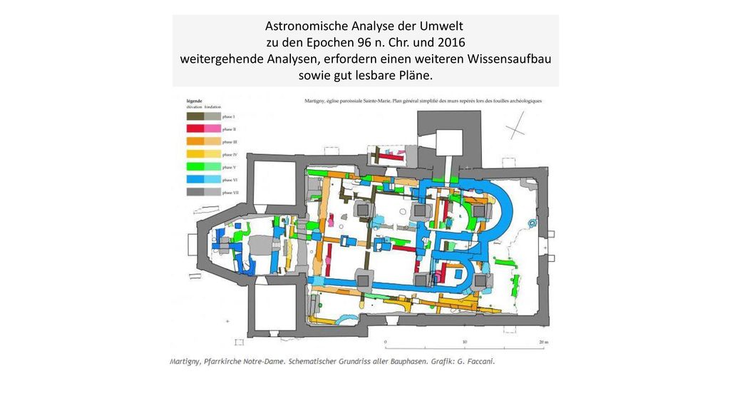 Astronomische Analyse der Umwelt zu den Epochen 96 n. Chr. und 2016