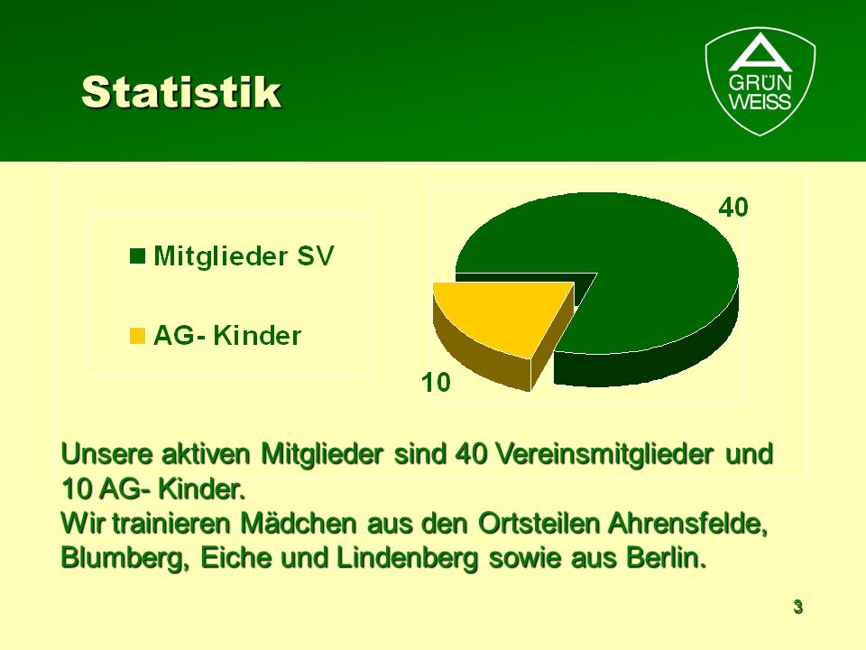 Statistik Unsere aktiven Mitglieder sind 40 Vereinsmitglieder und 10 AG- Kinder.