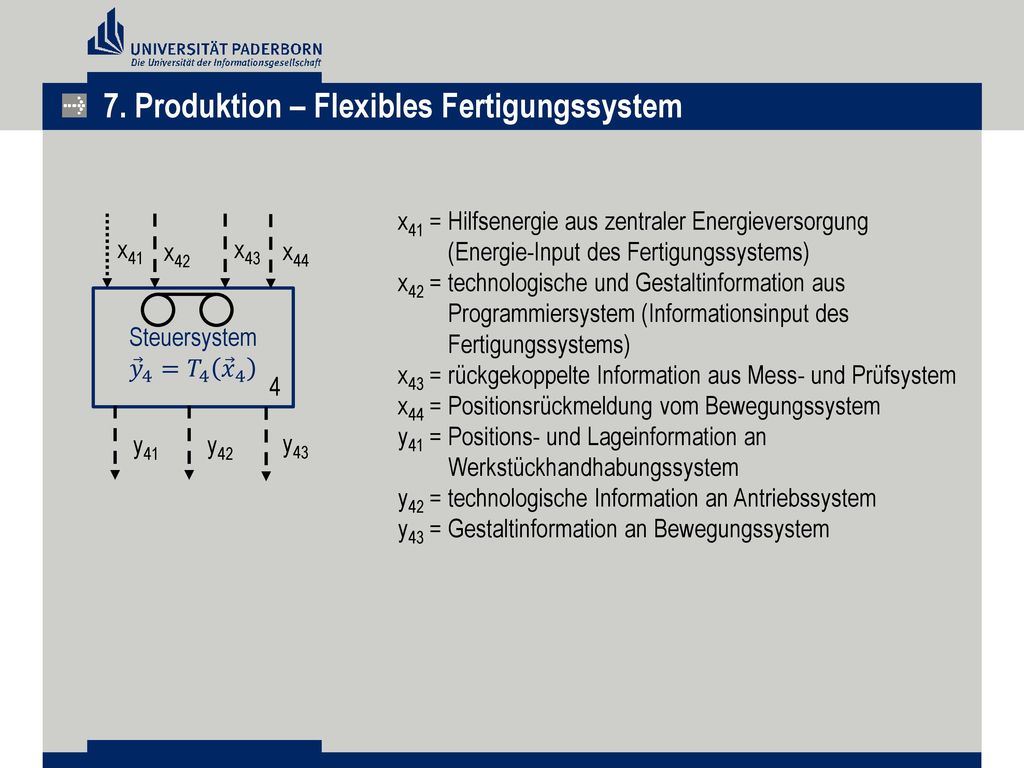 7. Produktion – Flexibles Fertigungssystem