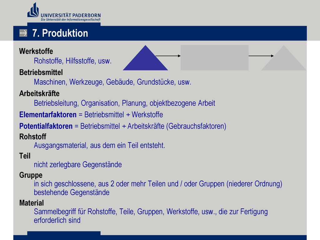 7. Produktion Werkstoffe Rohstoffe, Hilfsstoffe, usw.