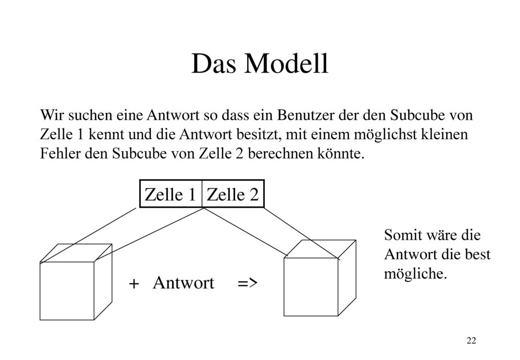 Das Modell Zelle 1 Zelle 2 + Antwort =>
