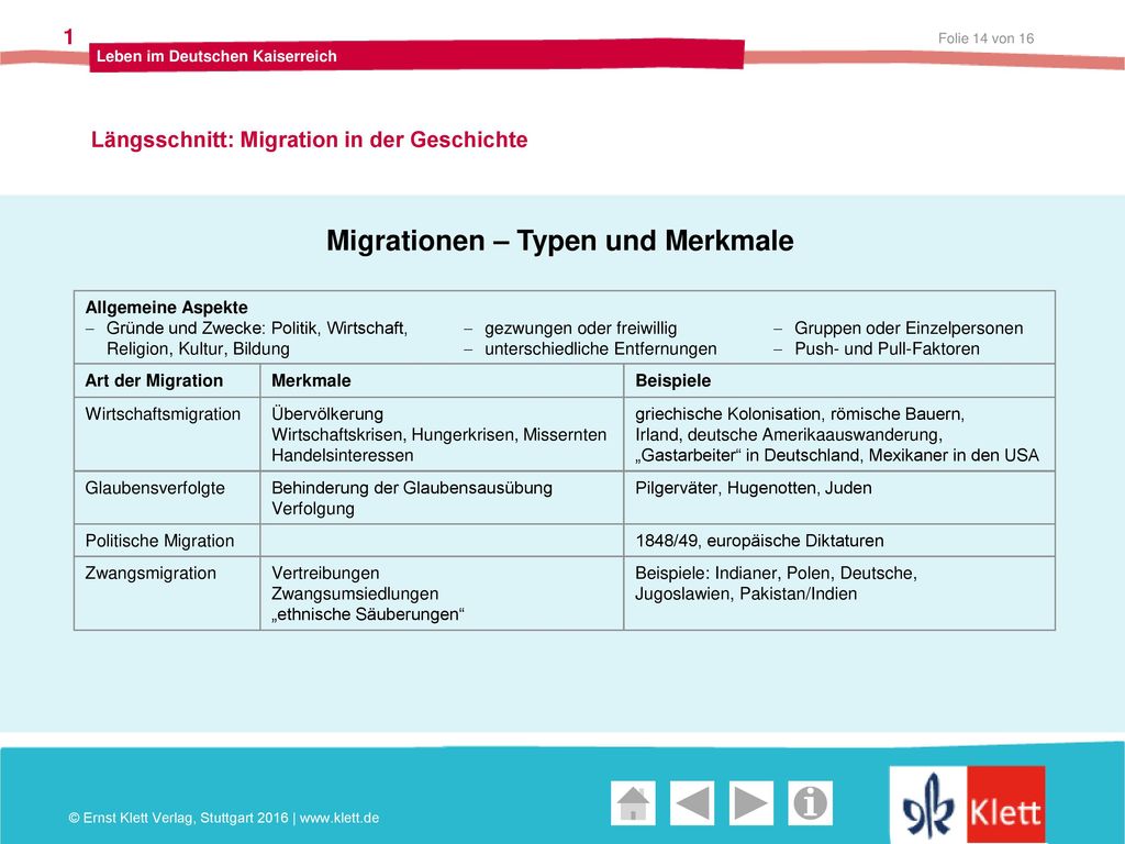 Migrationen – Typen und Merkmale