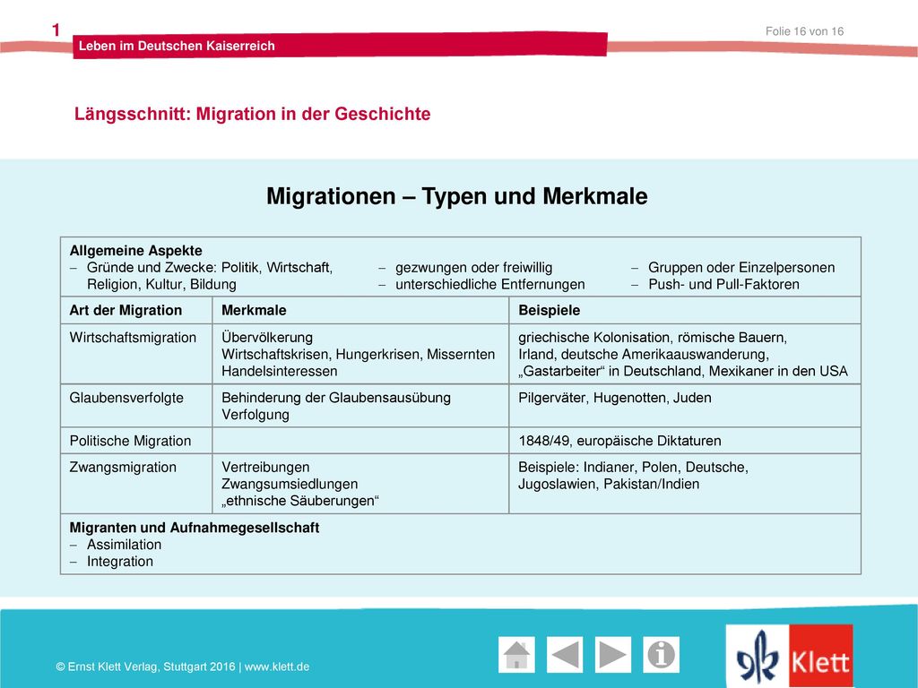 Migrationen – Typen und Merkmale
