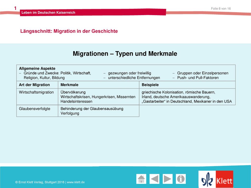 Migrationen – Typen und Merkmale