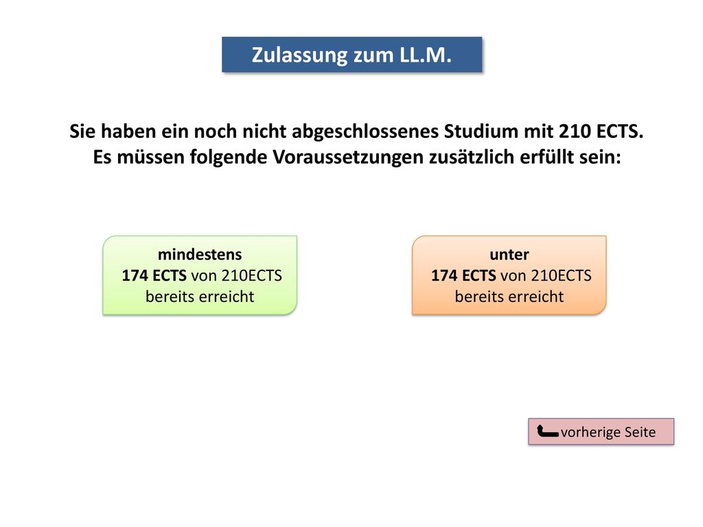 Zulassung zum LL.M. Sie haben ein noch nicht abgeschlossenes Studium mit 210 ECTS. Es müssen folgende Voraussetzungen zusätzlich erfüllt sein: