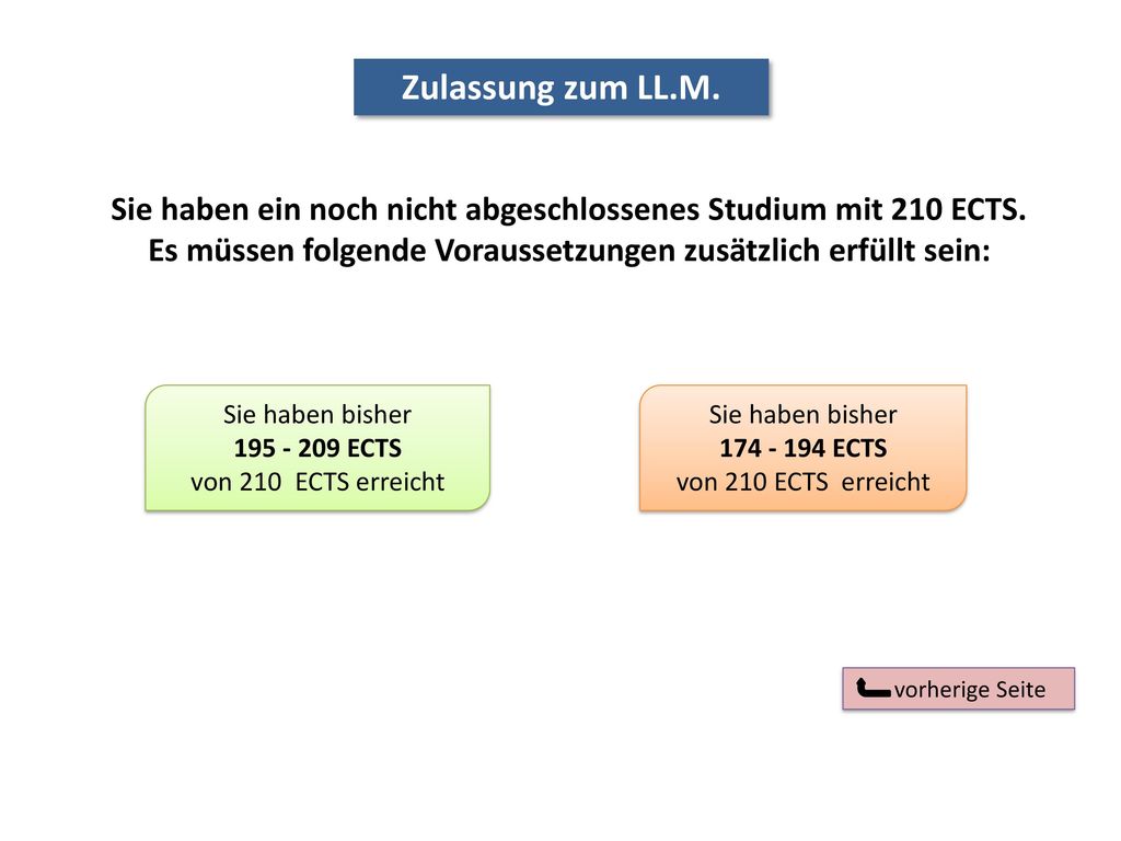 Zulassung zum LL.M. Sie haben ein noch nicht abgeschlossenes Studium mit 210 ECTS. Es müssen folgende Voraussetzungen zusätzlich erfüllt sein: