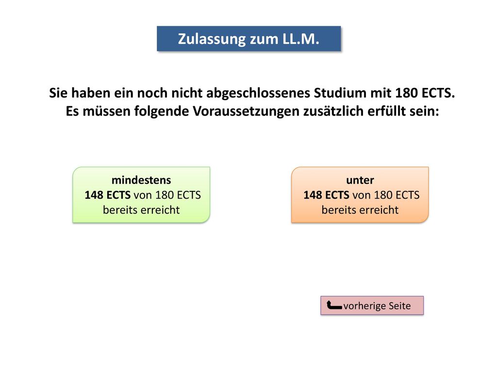 Zulassung zum LL.M. Sie haben ein noch nicht abgeschlossenes Studium mit 180 ECTS. Es müssen folgende Voraussetzungen zusätzlich erfüllt sein: