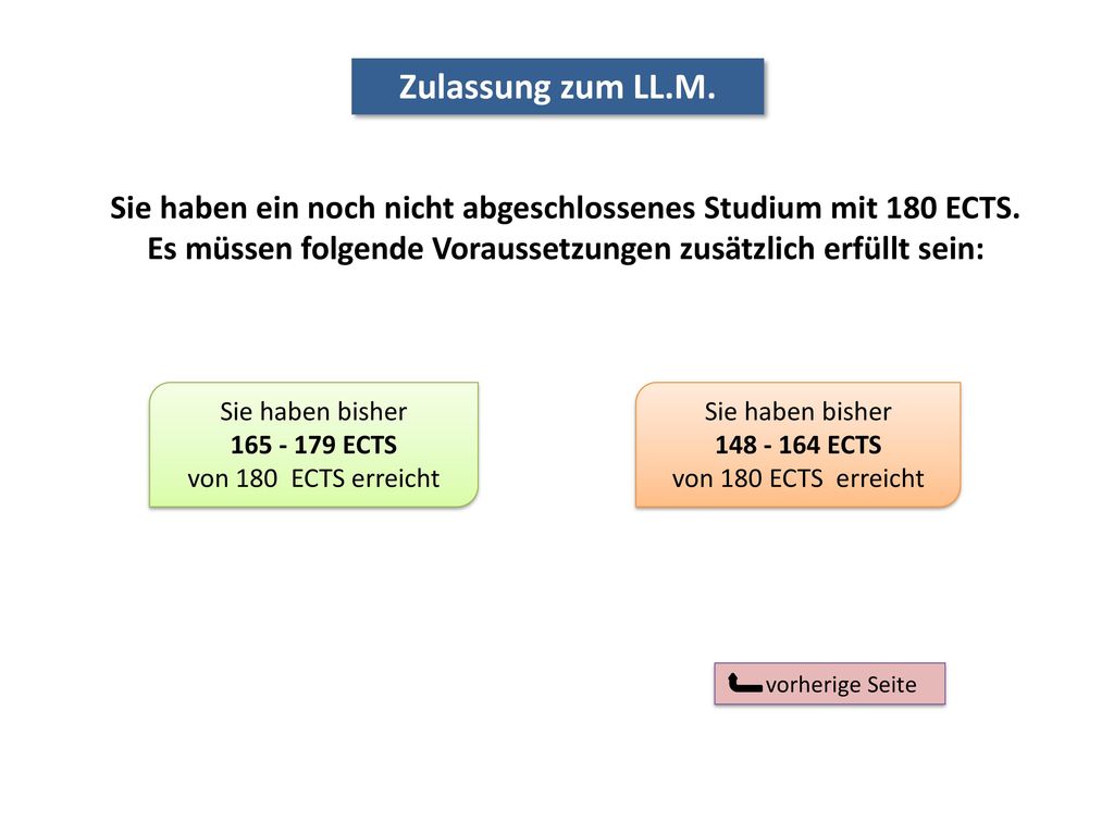 Zulassung zum LL.M. Sie haben ein noch nicht abgeschlossenes Studium mit 180 ECTS. Es müssen folgende Voraussetzungen zusätzlich erfüllt sein: