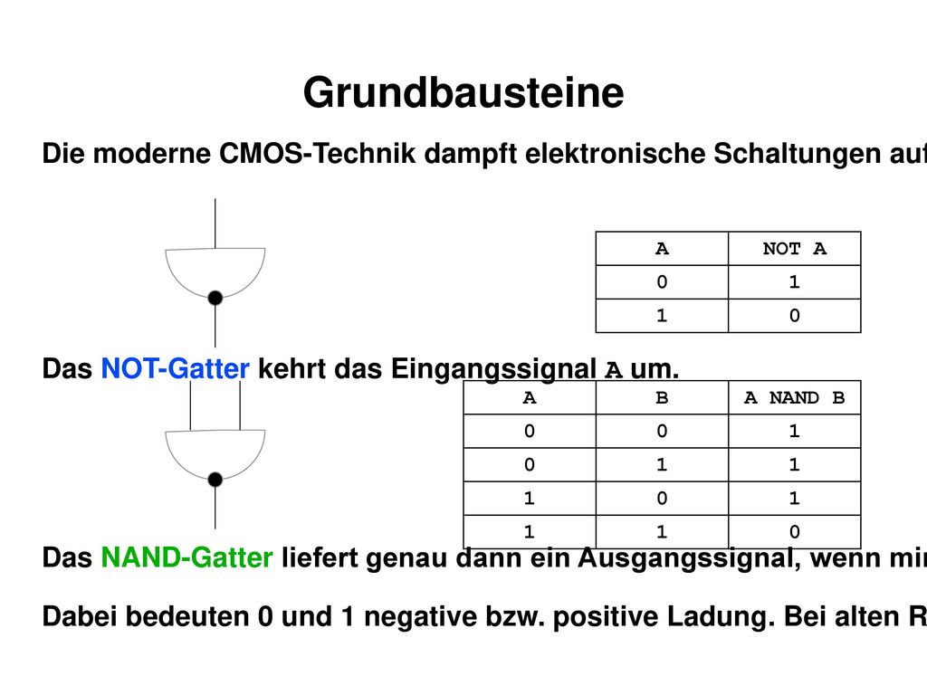 Grundbausteine Die moderne CMOS-Technik dampft elektronische Schaltungen auf Halbleiterplatten auf. Dabei verwendet sie zwei Bausteine: