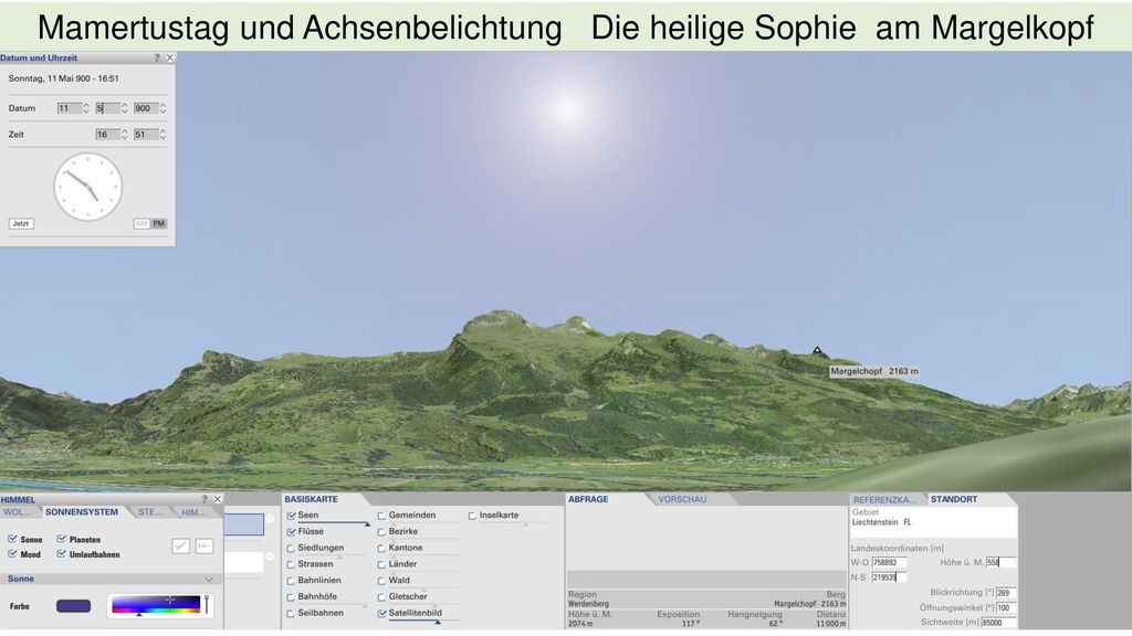 Mamertustag und Achsenbelichtung Die heilige Sophie am Margelkopf