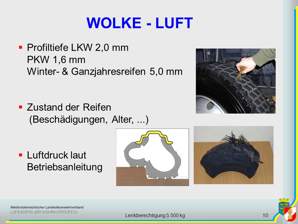 WOLKE - LUFT Profiltiefe LKW 2,0 mm PKW 1,6 mm Winter- & Ganzjahresreifen 5,0 mm. Zustand der Reifen.