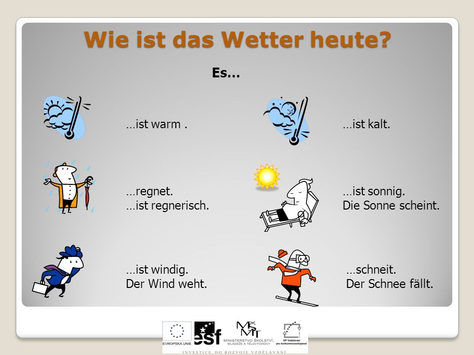Das ist mich. Das wetter упражнения. Погода на немецком. Wetter задания. Фразы о погоде на немецком.