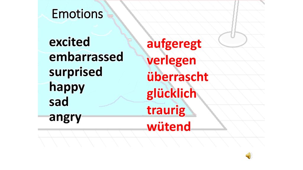 Emotions excited embarrassed surprised happy sad angry aufgeregt. verlegen. überrascht. glücklich.