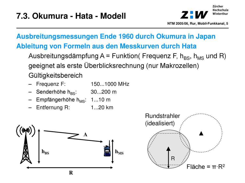 7.3. Okumura - Hata - Modell NTM 2005/06, Rur, Mobil-Funkkanal, 5. Ausbreitungsmessungen Ende 1960 durch Okumura in Japan.