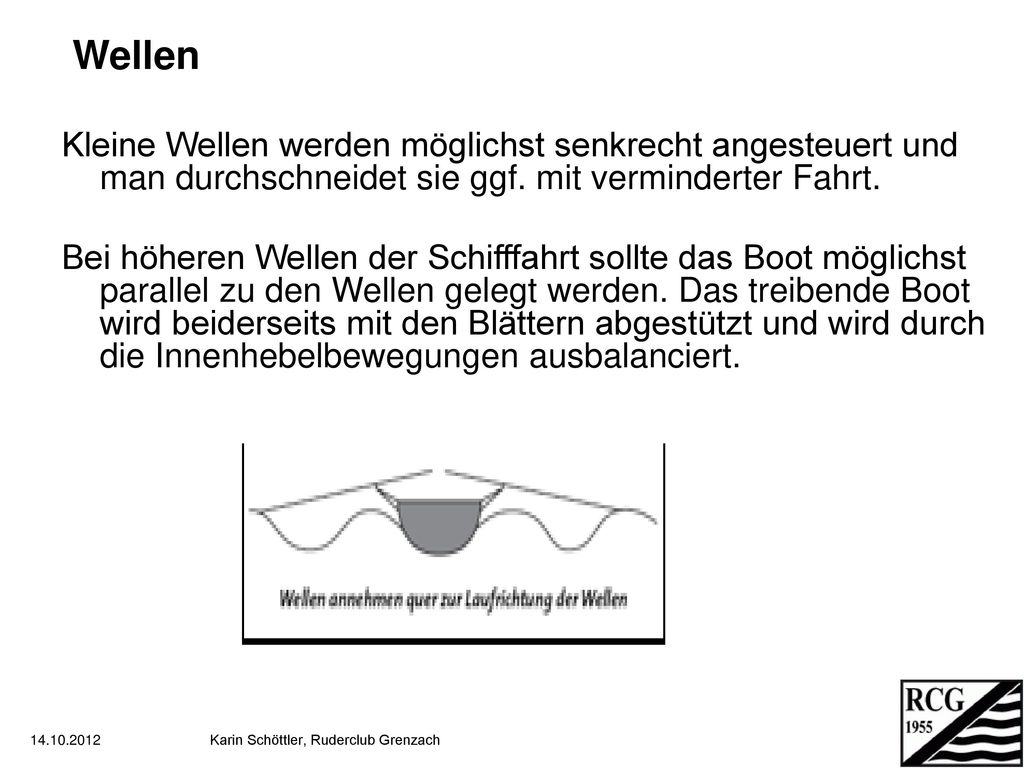 Wellen Kleine Wellen werden möglichst senkrecht angesteuert und man durchschneidet sie ggf. mit verminderter Fahrt.