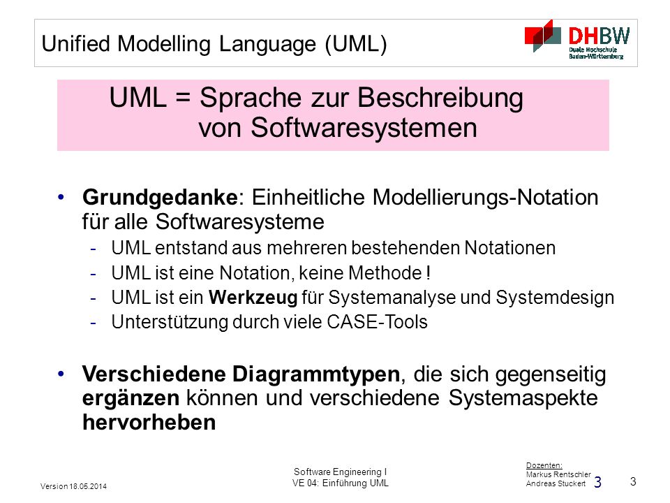 Unified Modelling Language (UML)