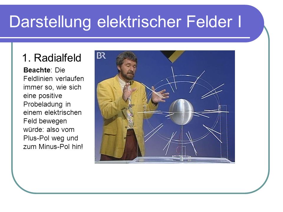Darstellung elektrischer Felder I