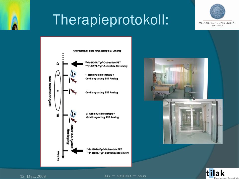 Therapieprotokoll: 12. Dez AG – SMENA – Steyr