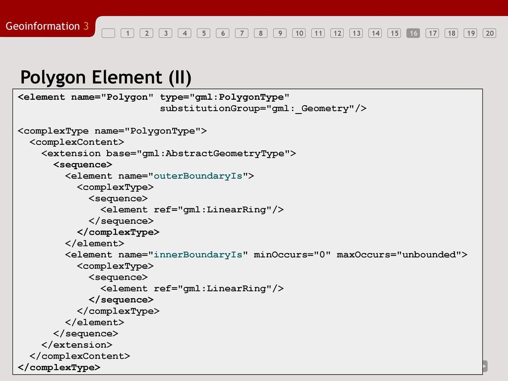 Polygon Element (II) <element name= Polygon type= gml:PolygonType