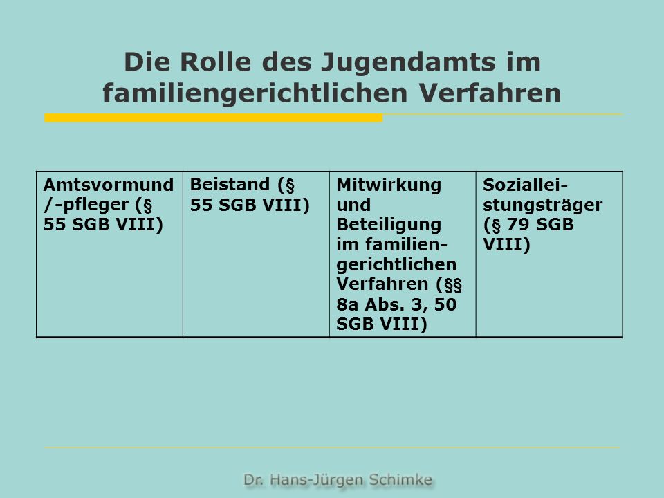 Die Rolle des Jugendamts im familiengerichtlichen Verfahren