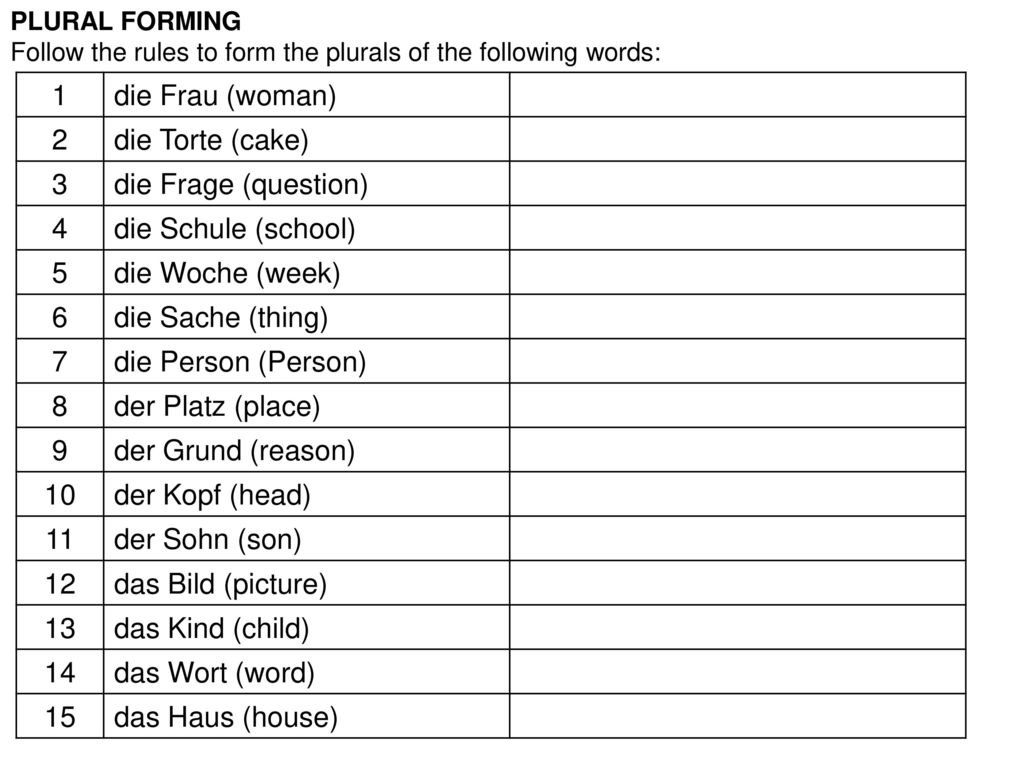 1 die Frau (woman) 2 die Torte (cake) 3 die Frage (question) 4