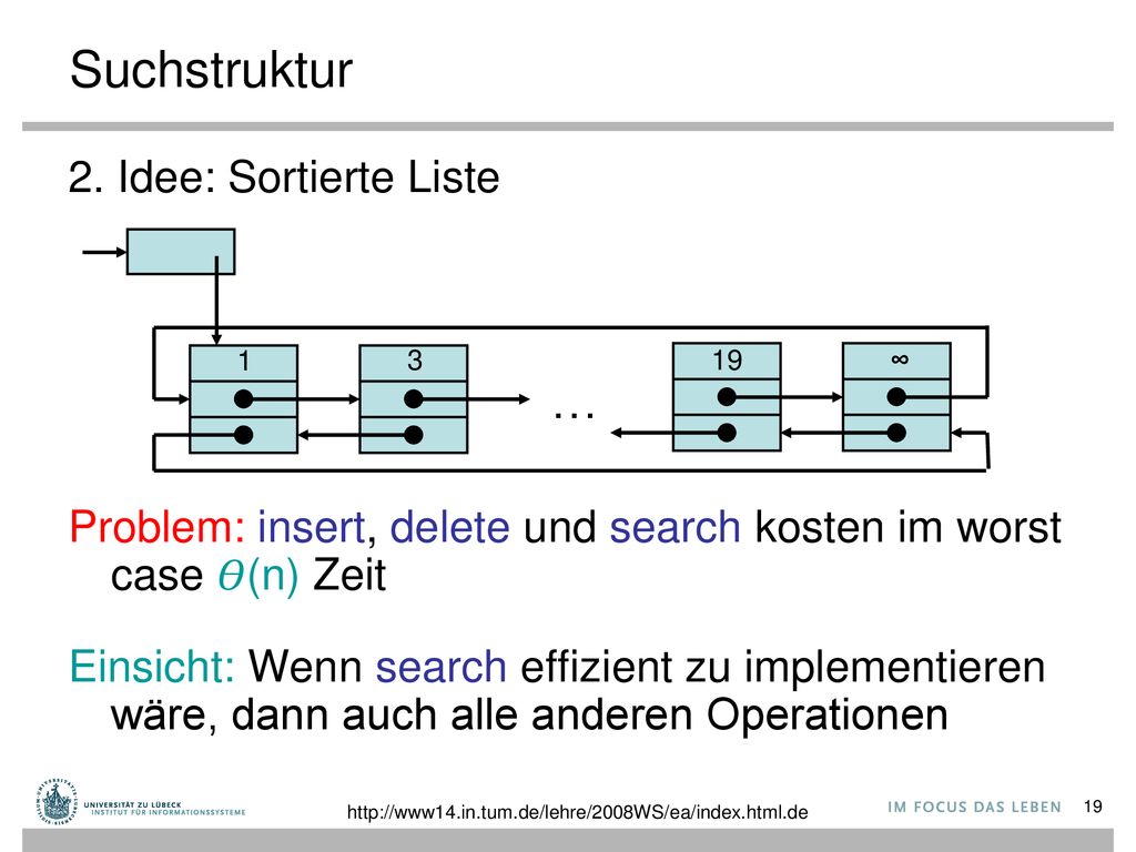 Suchstruktur … 2. Idee: Sortierte Liste