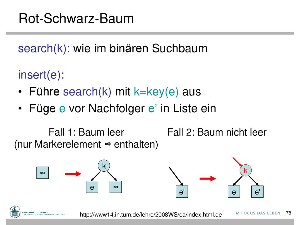 Fall 1: Baum leer (nur Markerelement ∞ enthalten)
