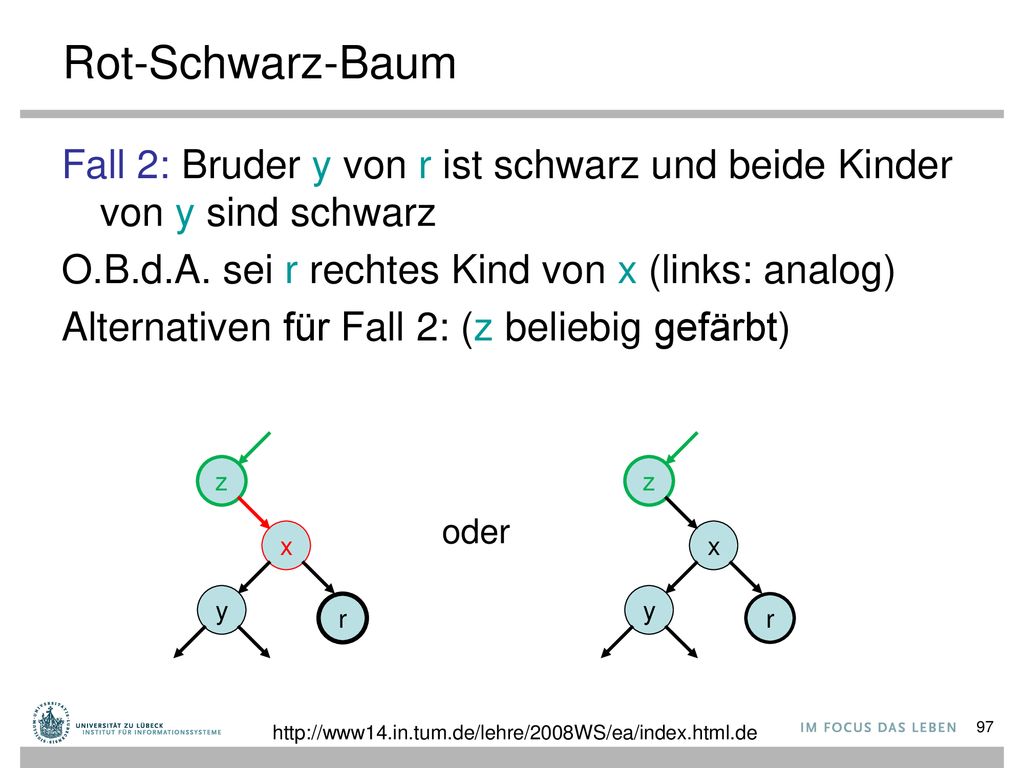 Rot-Schwarz-Baum Fall 2: Bruder y von r ist schwarz und beide Kinder von y sind schwarz. O.B.d.A. sei r rechtes Kind von x (links: analog)