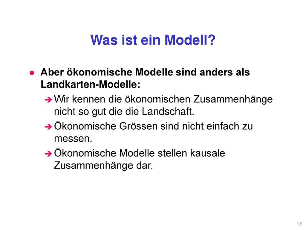 Was ist ein Modell Aber ökonomische Modelle sind anders als Landkarten-Modelle: