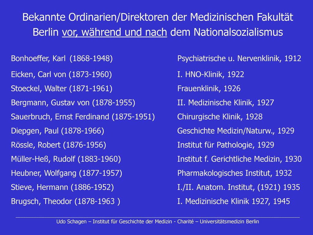 Bekannte Ordinarien/Direktoren der Medizinischen Fakultät Berlin vor, während und nach dem Nationalsozialismus