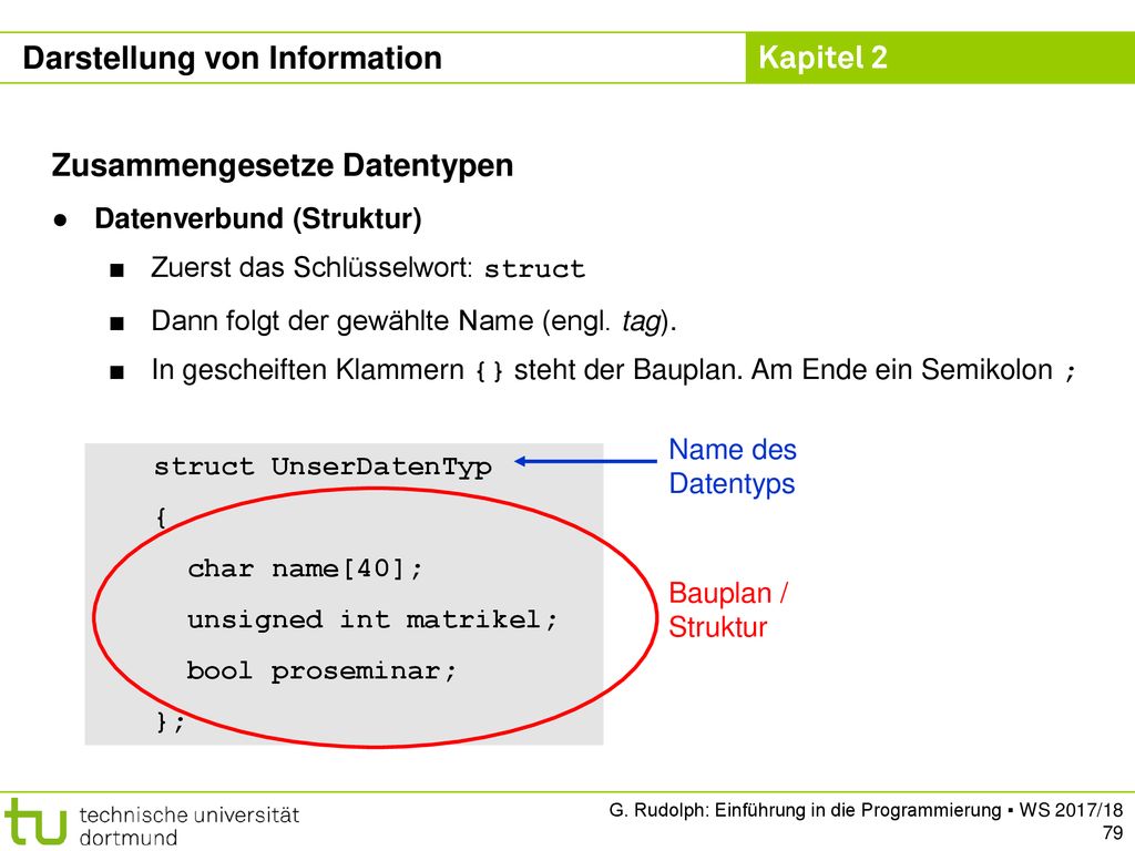 Darstellung von Information
