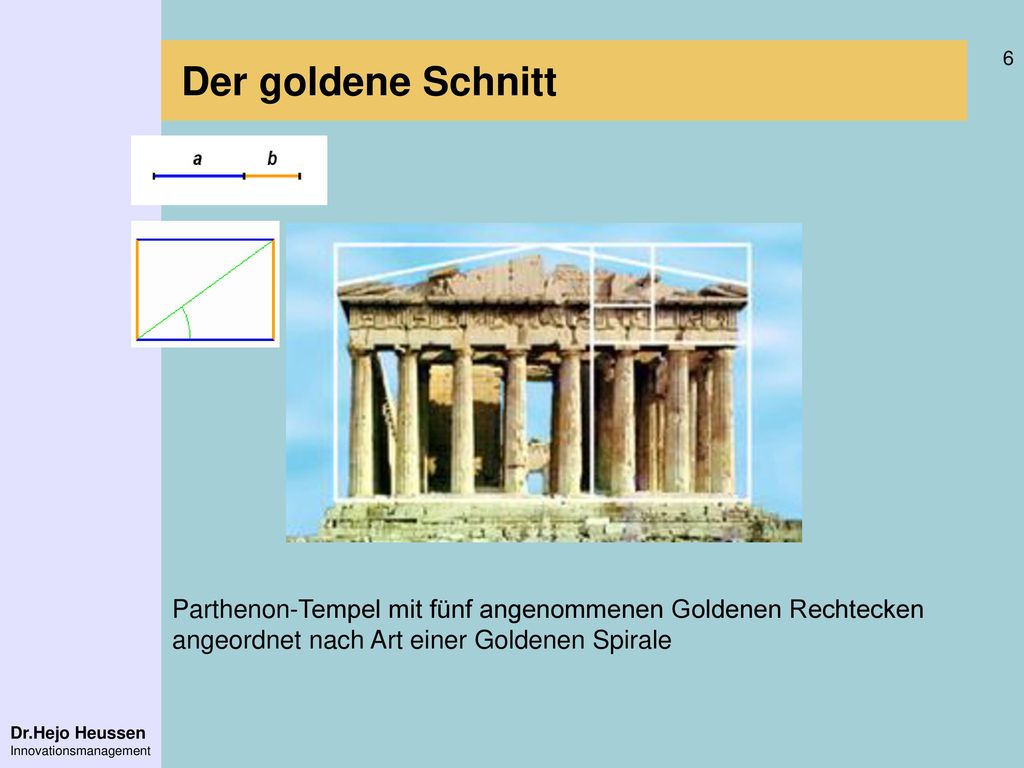Der goldene Schnitt Parthenon-Tempel mit fünf angenommenen Goldenen Rechtecken angeordnet nach Art einer Goldenen Spirale.